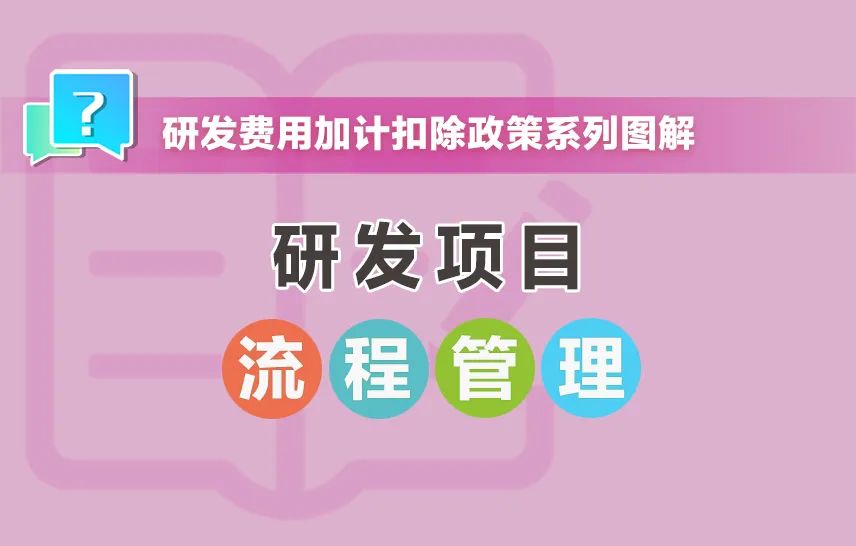 研发项目的流程管理怎么做？这组图收藏学习